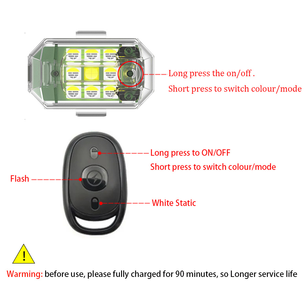 2PCS/4PCS Wireless LED Drone S - Drone Strobe Light review and price