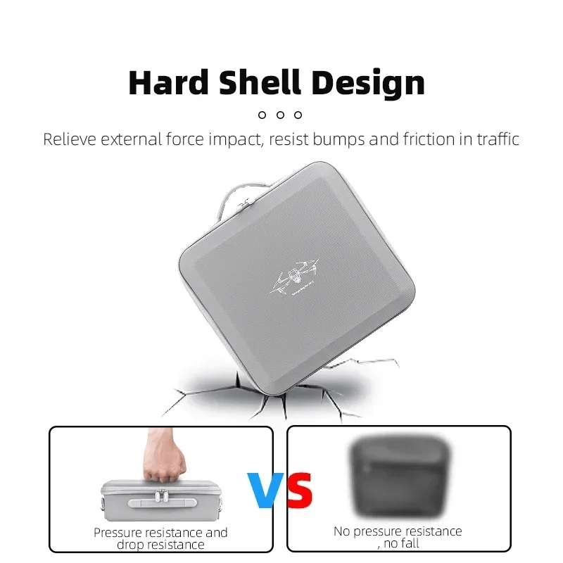 BRDRC Storage Bag for DJI Air  - Drone Hard Shell Case review and price