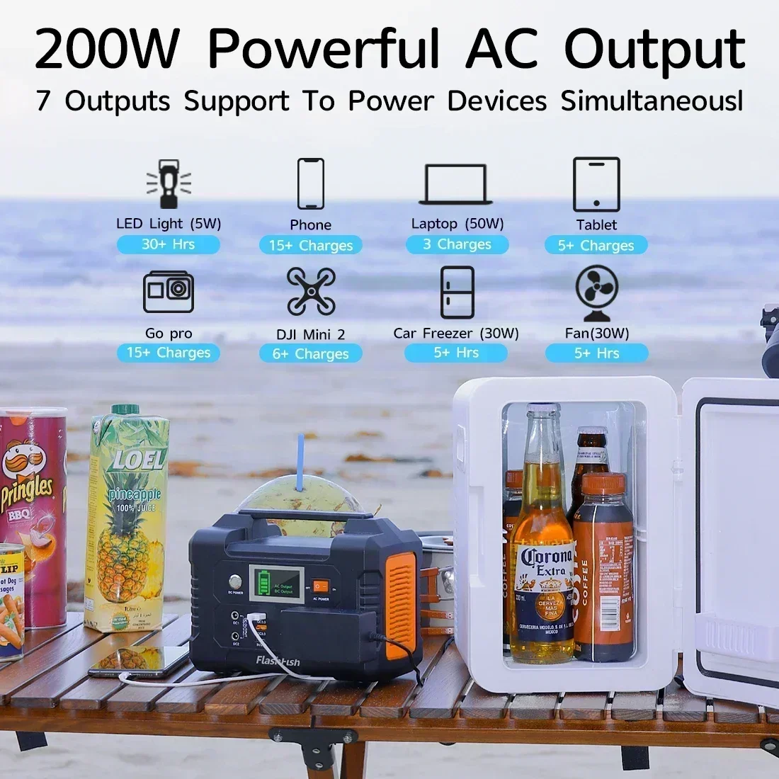 NEW 151WH AC Outdoor Emergency - Drone Solar Charger review and price