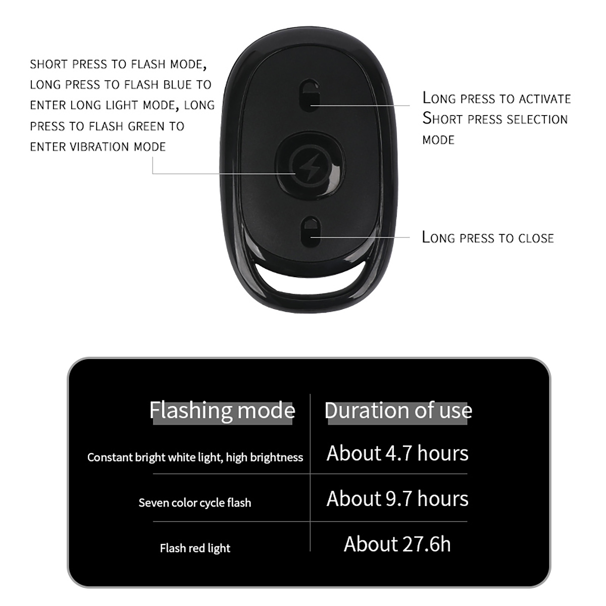 Wireless Remote Control LED St - Drone Strobe Light review and price