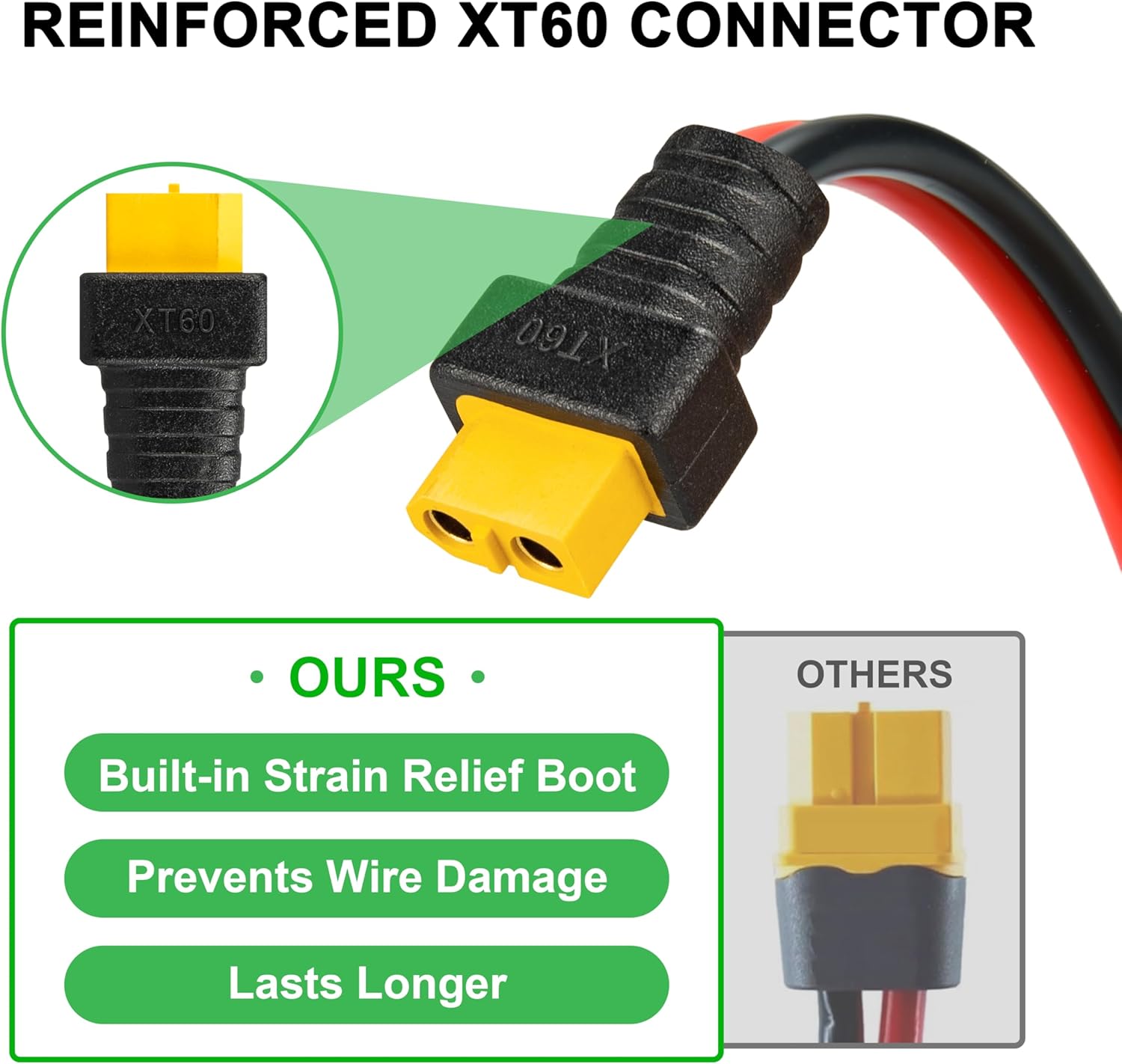 JMUYTOP 3FT 12AWG XT60 Panel M - Drone Battery Adapter review and price