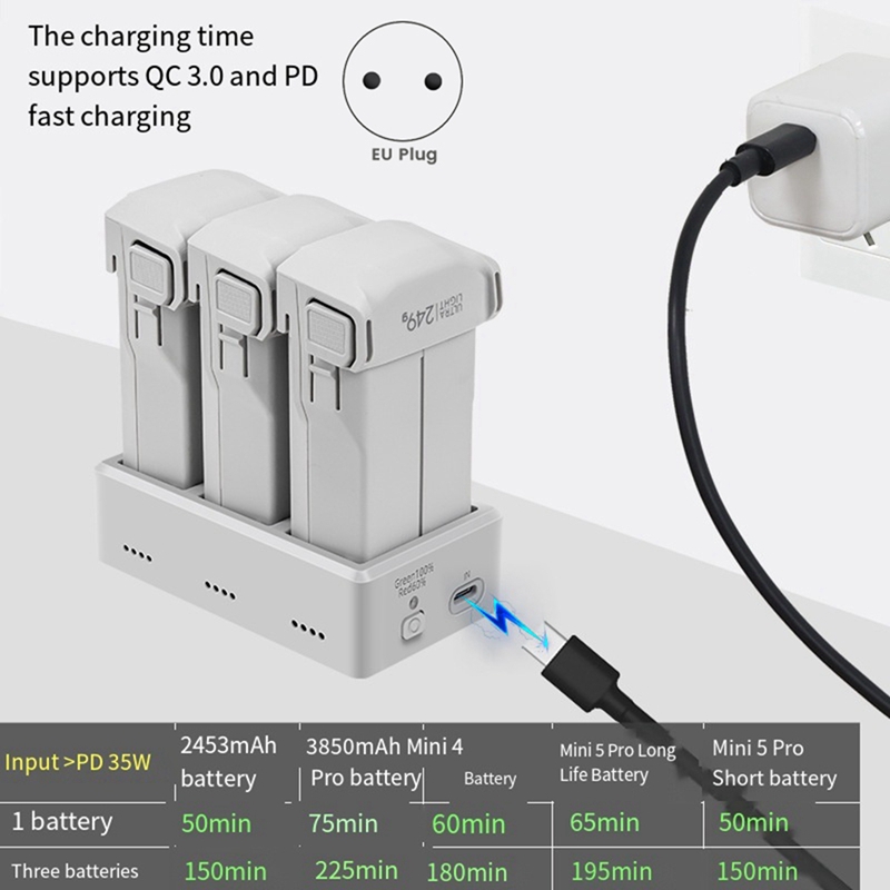 Super Sale For DJI Mini 5 Pro/ - Drone Charging Hub review and price