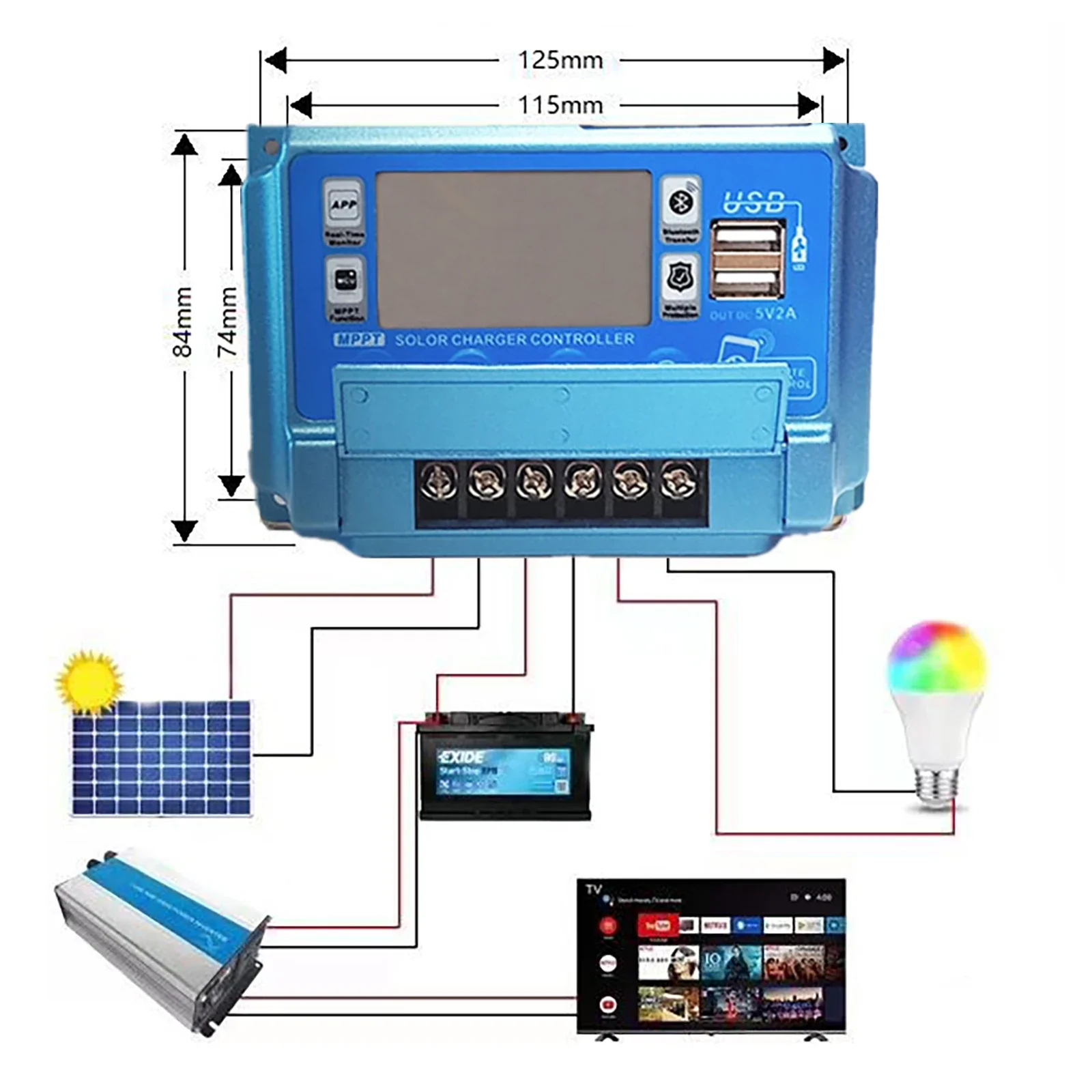 12V24V36V48V60V 30A/40A/50A/60 - Drone Solar Charger review and price