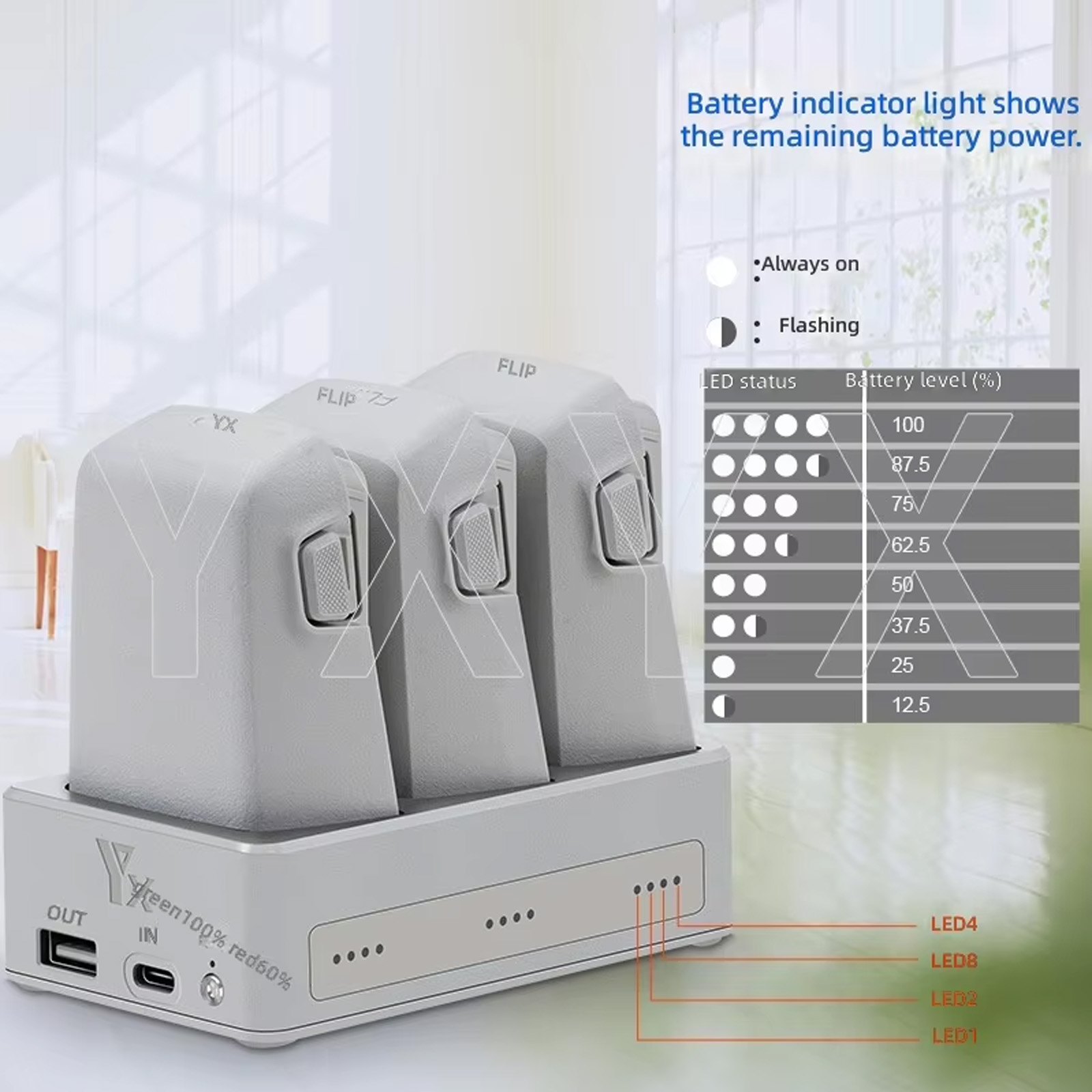New 3-Port Battery Charger Hub - Drone Charging Hub review and price