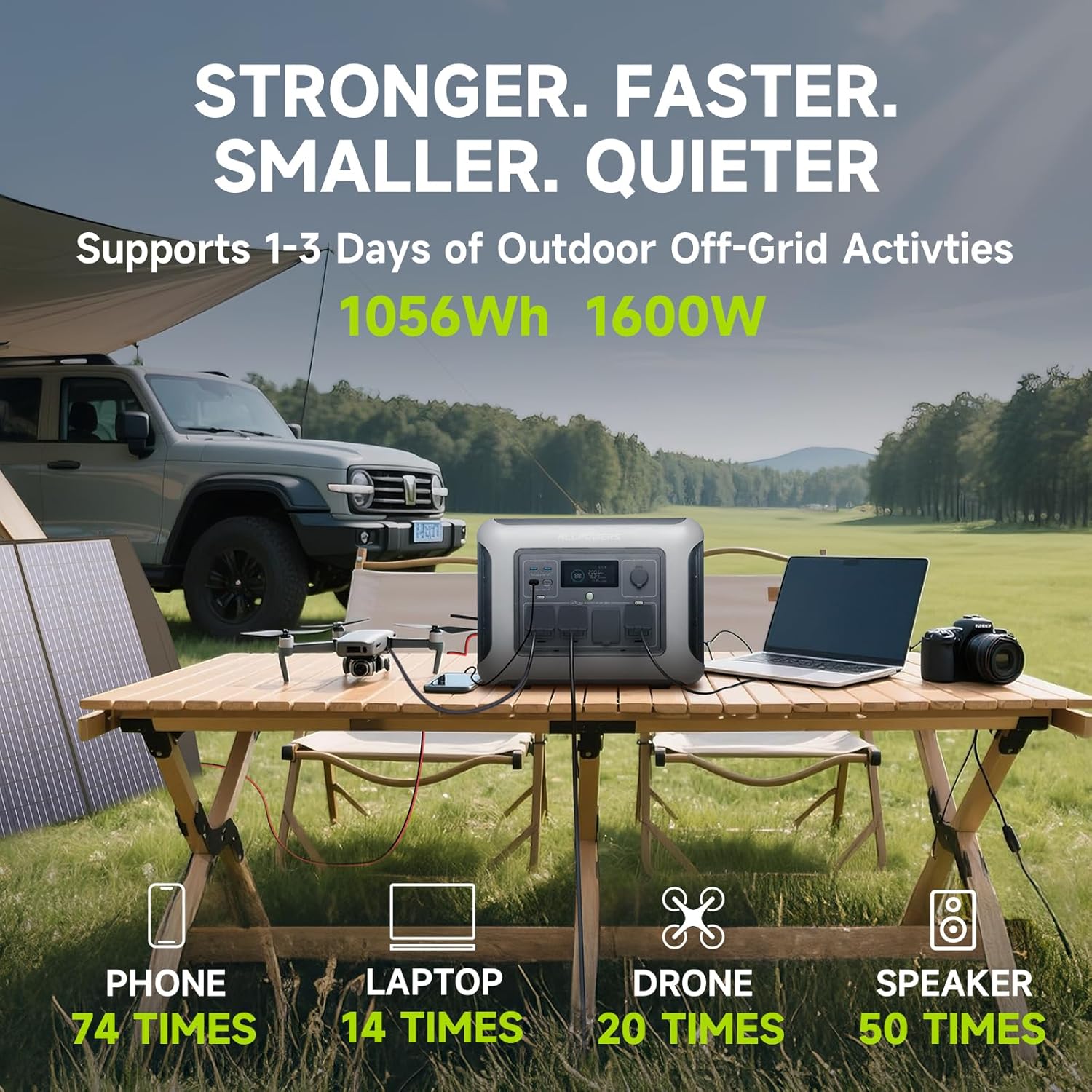 ALLPOWERS R1500 LITE Portable  - Drone Solar Charger review and price