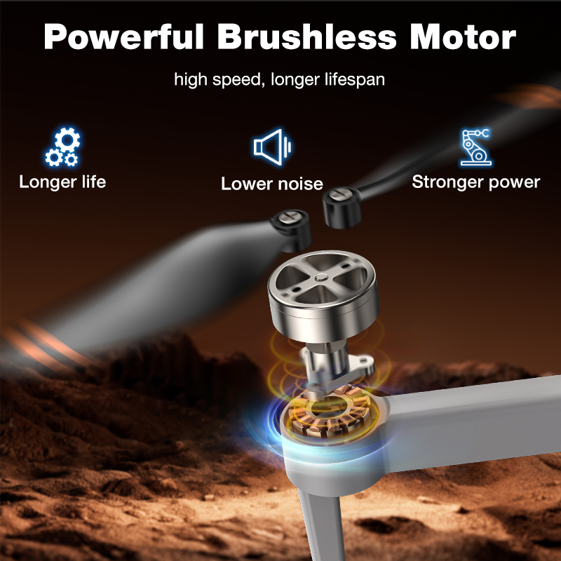 NEW Hot L017 Pro Drone Brushle - Drone Power Bank review and price